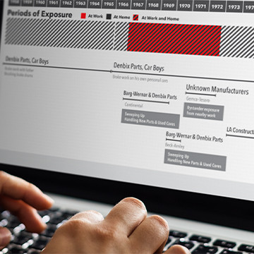 Timeline graphic on laptop computer