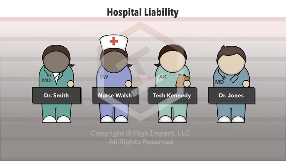 Using Data Visualization to Effectively Communicate The Details of Your Cases