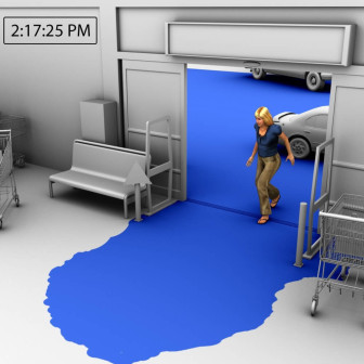 Mechanism of Knee Injury
