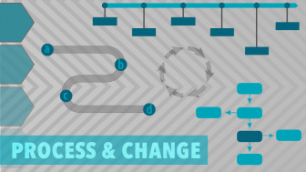 Showing Process and Change: How Timelines & Flowcharts Communicate Data