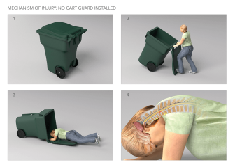 Mechanism of Neck Injury