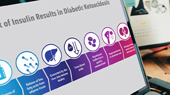 Litigation Graphics That Turn Complex Evidence Into Clear, Persuasive Stories