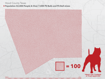 Pit Bull Population Map