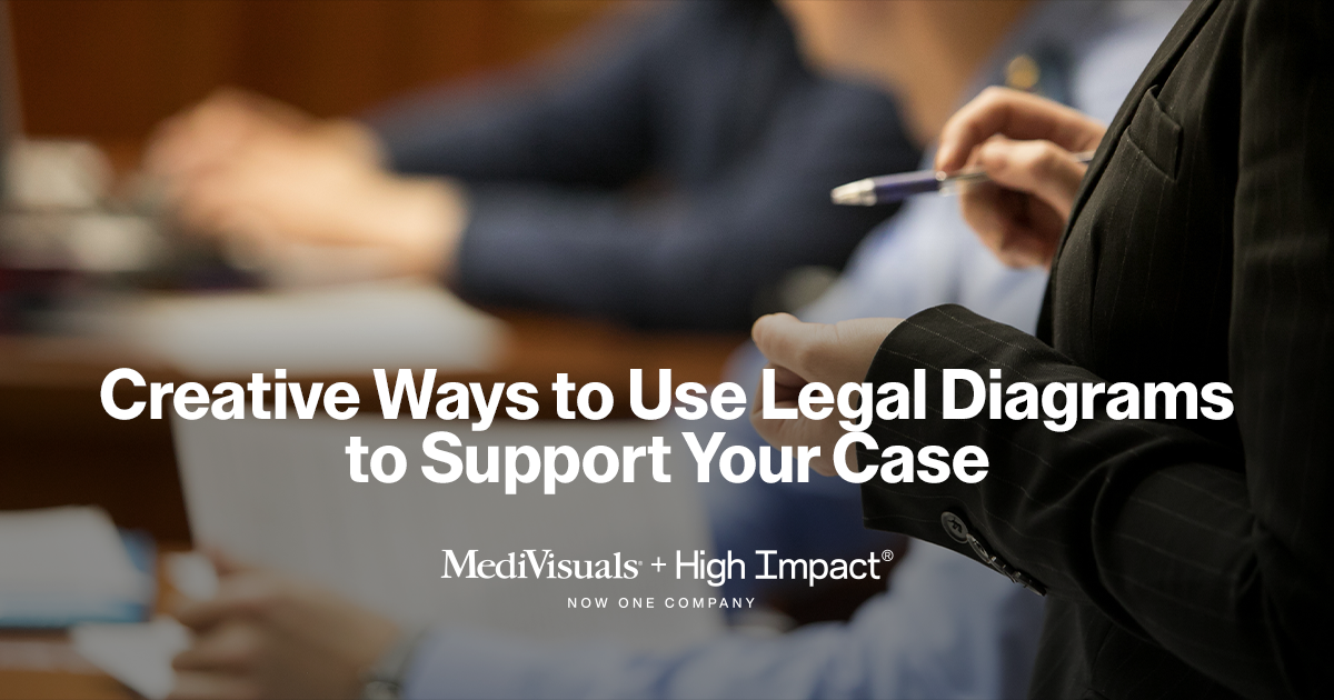 How Legal Diagrams Support Your Case Strategy
